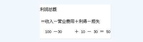 滚动鼠标轮调整图片大小，点击链接查看原图